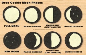 Oreos 300x193 Moon Phases  Kids in the Kitchen