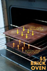 brickoven 199x300 DIY Brick Oven  Kitchen Organization