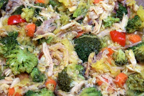 chicken and spaghetti squash medley