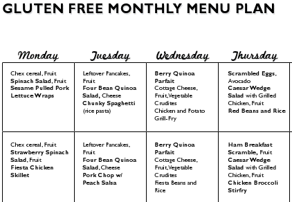 Gluten Free Meal Plan and Shopping List – Free Printables