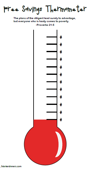 Weight Loss Thermometer Chart