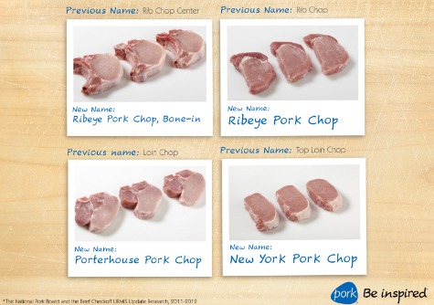 New Names for Pork Chops