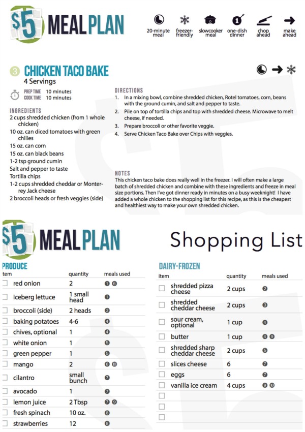 $5 Meal Plan - Sample Plan