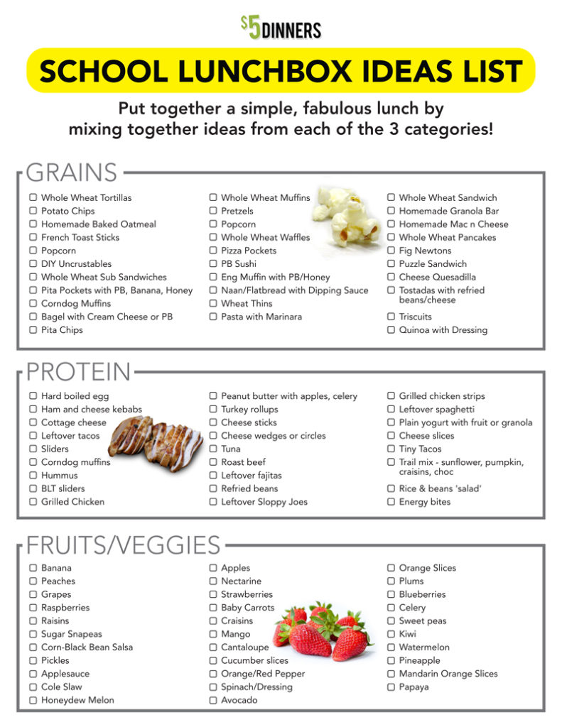 Free Printable: School Lunchbox Ideas List | 5DollarDinners.com