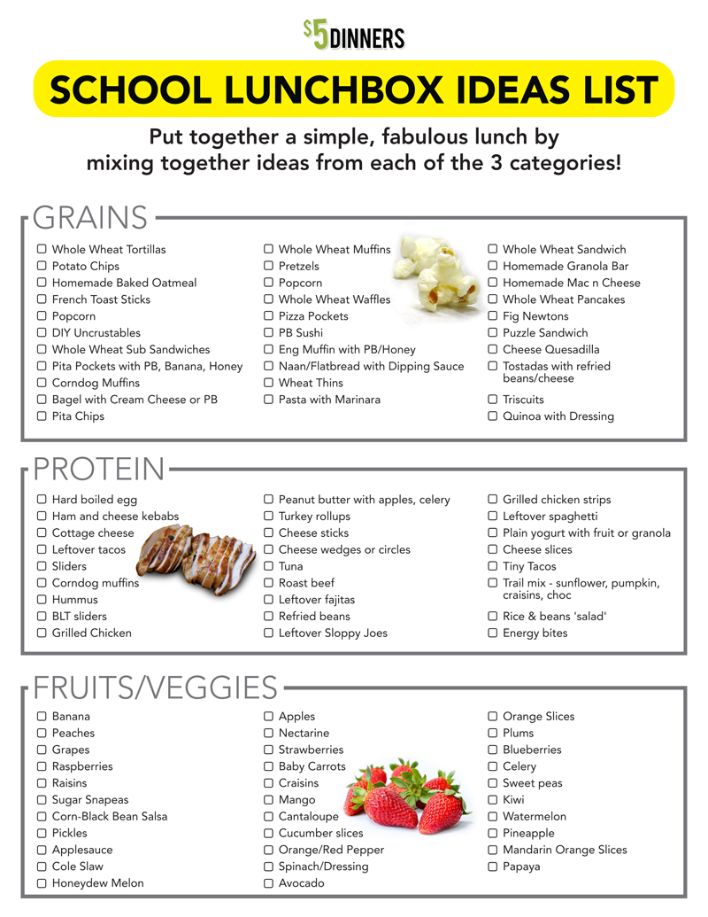 Free Printable: School Lunchbox Ideas List | 5DollarDinners.com