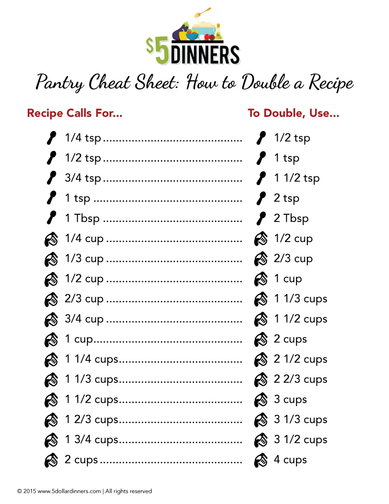 Free Printable: How to Double a Recipe | 5DollarDinners.com