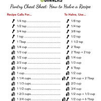 Free Printable: How to Halve a Recipe | 5DollarDinners.com
