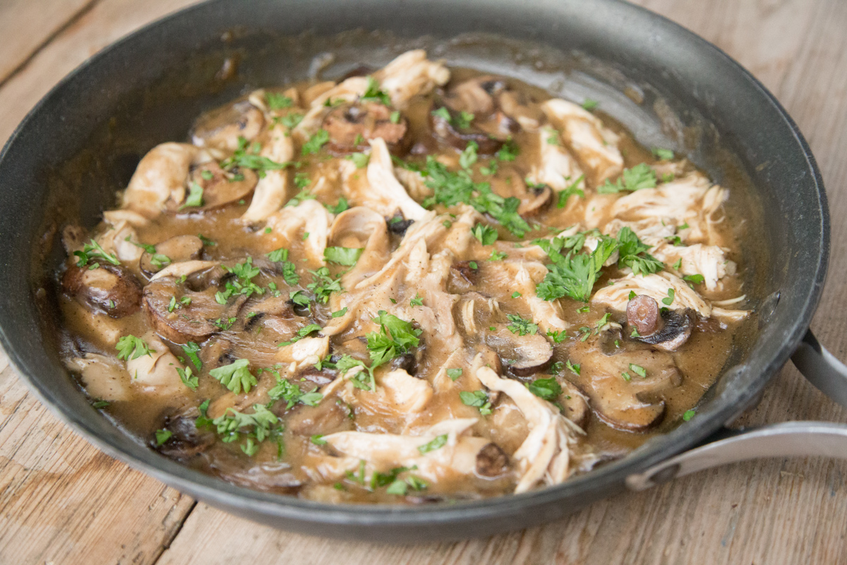 Skillet Chicken Marsala - $5 Dinners | Budget Recipes, Meal Plans ...