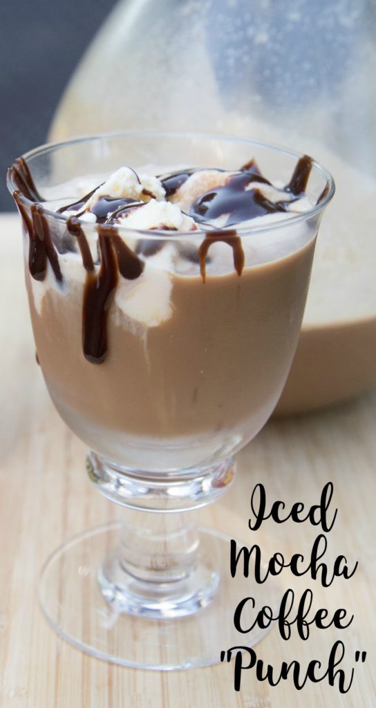 iced mocha coffee