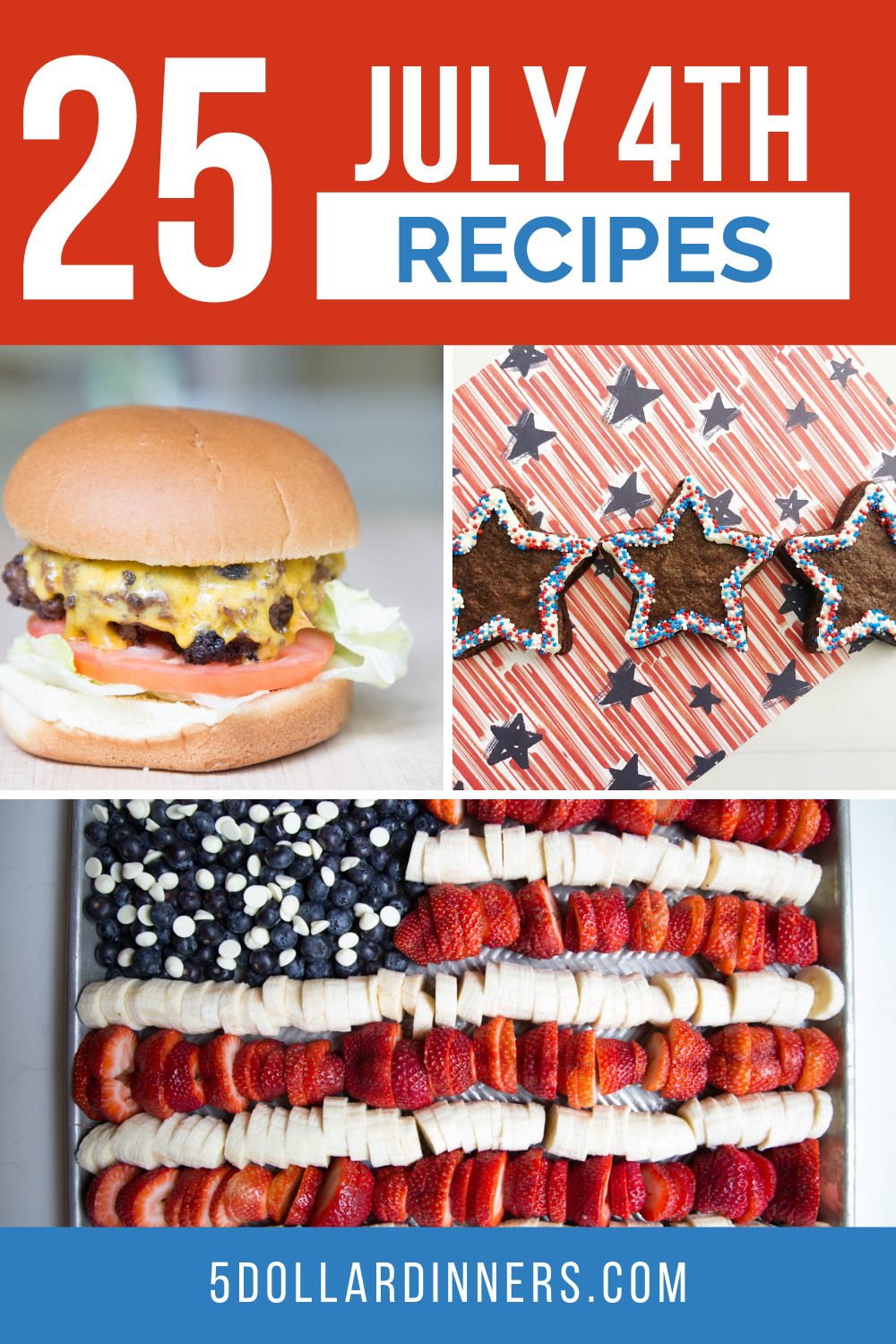 July 4th Recipes Ideas