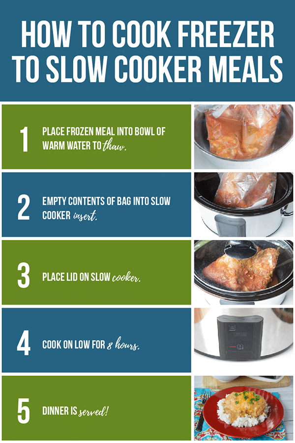 how to cooker freezer to slow cooker meals